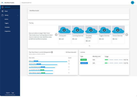 Workflow Studio dashboard: left navigation, training cards (Introduction, Licensing Overview, Templates Overview, Triggers Overview, Actions Overview) and two data panels showing progress bars and usage counts.